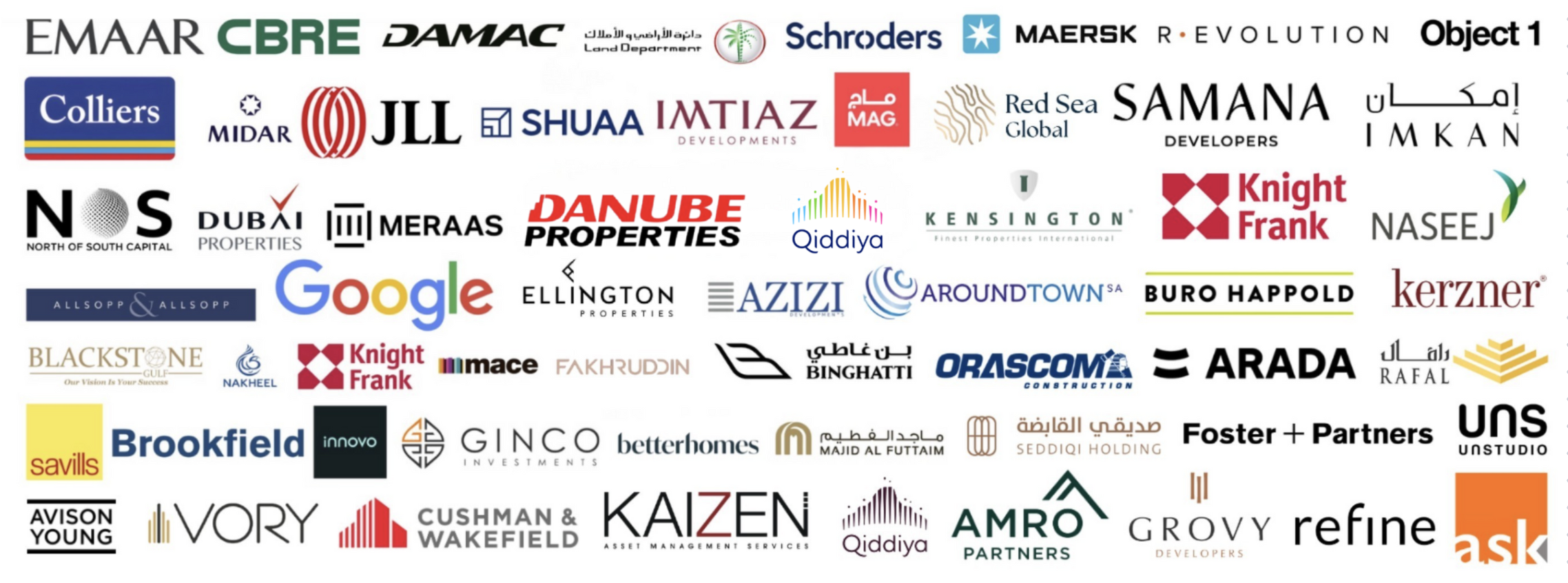 Companies attending PropTech Connect Middle East